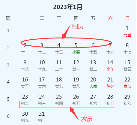 今年深居谷底，生肖运势如何？,事业,挑战,财运,第1张