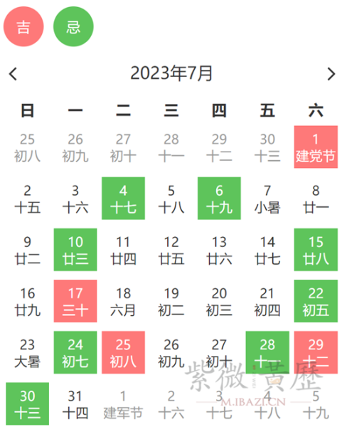 正月十四理发吉时表，传统文化中的一个重要时刻,象征,吉时,自我,第1张