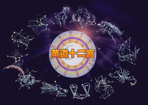 十二星宫之首，黄道十二宫的起源与象征,象征,命运,事业,第1张