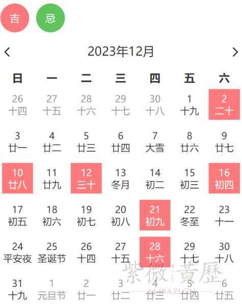 好，用户让我写一篇关于18年12月乔迁日的文章，关键词是18年12月乔迁日吉时。首先，我需要确定文章的标题，是内容，内容不少于978个字,事业,挑战,希望,第1张