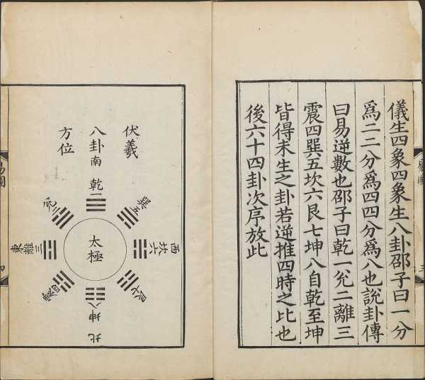 周易与十二生肖运势，解读天命与人和,象征,事业,第1张
