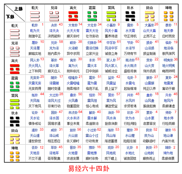 算卦与解梦，解读他人的命运密码,命运,挑战,解梦,第1张
