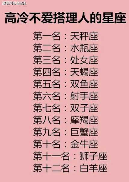 十二星座婚后住什么房?解析你的另一半会选什么样的居所,希望,十二星座,星座,第1张 十二星座婚后住什么房?解析你的另一半会选什么样的居所,希望,十二星座,星座,第1张