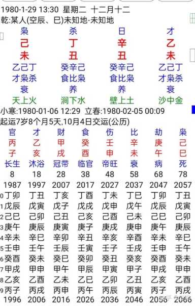 八字测算步骤图,命运,八字,第1张 八字测算步骤图,命运,八字,第1张