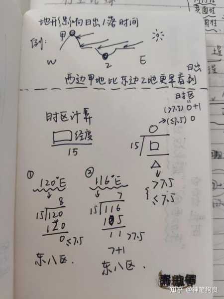 14号吉时与方位吉时的区别解析,象征,事业,八字,第1张
