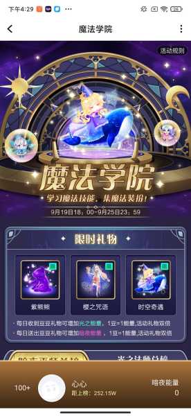 十二星座，隐藏在其中的魔法,象征,十二星座,能量,第1张