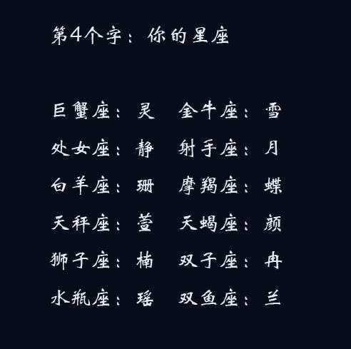 白字姓名，传统与现代生活的关,象征,命运,八字,第1张
