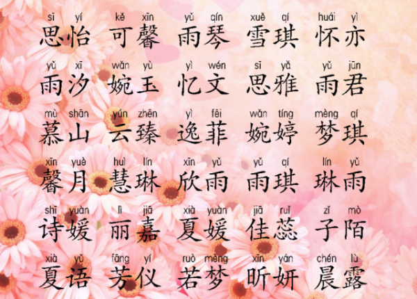 名字测算八字周易，开启命运之门的神秘钥匙,象征,命运,挑战,第1张