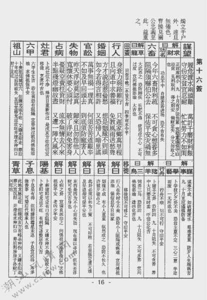 求签，次数与解析,求签,次数与解析,第1张