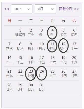 8月28日生肖运势揭秘,运势起伏,把握关键日,事业,挑战,自我,第1张 8月28日生肖运势揭秘,运势起伏,把握关键日,事业,挑战,自我,第1张