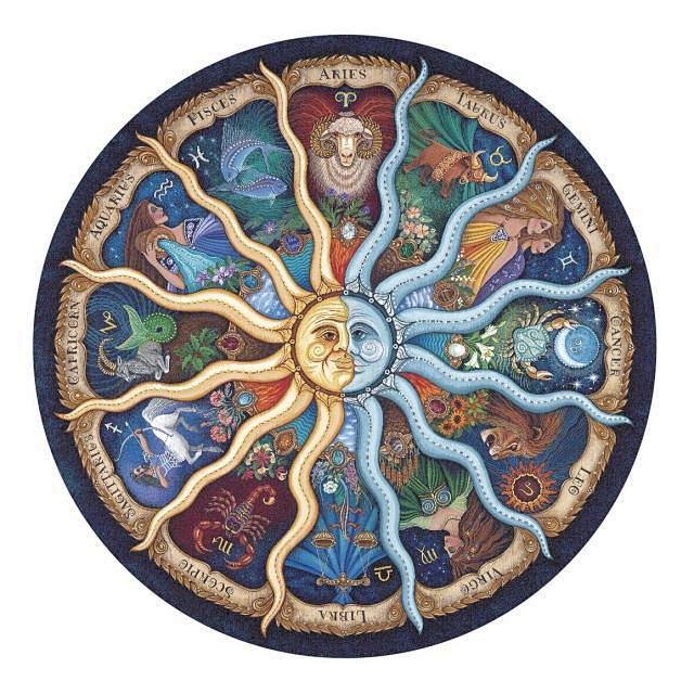 十二星座，解读神秘的星盘密码,象征,命运,挑战,第1张