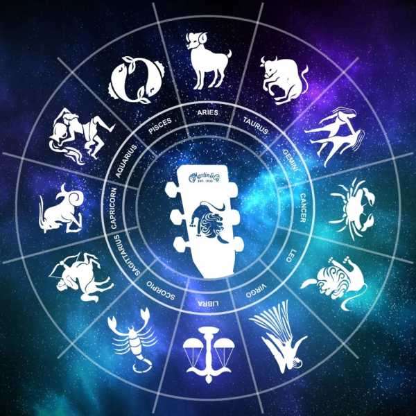 十二星座个对应什么叉,象征,挑战,十二星座,第1张