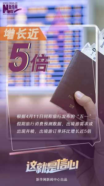 2023五一假期出行吉时，避开高峰，享受美好假期,吉时,美好,第1张