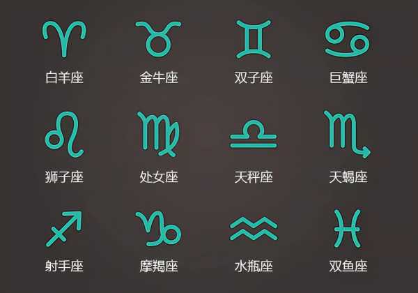 十二星座，班级里的存在,命运,十二星座,星座,第1张