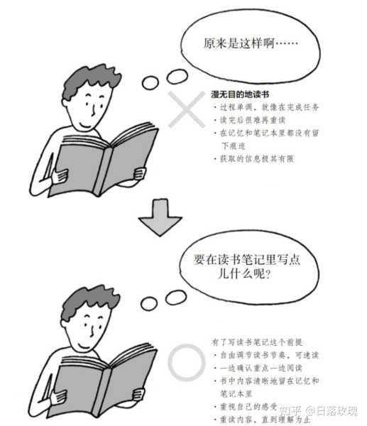 如何车牌号的吉凶，学中的重要参考,象征,事业,八字,第1张