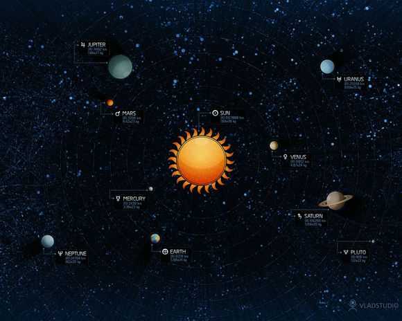 八字测算中的吉星与凶星表,事业,八字,成功,第1张