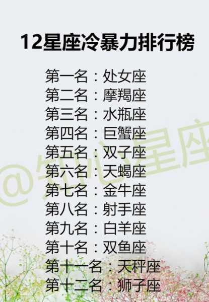 十二星座最害怕的宠物TOP榜单,挑战,十二星座,星座,第1张