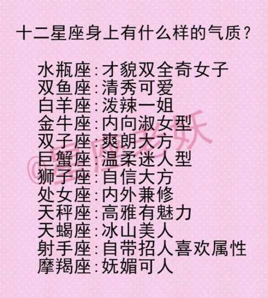 十二星座，我的理想对象是谁？,十二星座,合作,星座,第1张