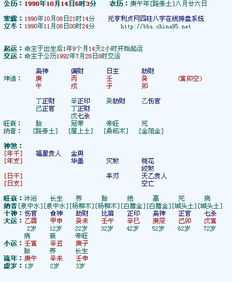 八字测算，身旺还是身弱？解析与应用,命运,事业,八字,第1张