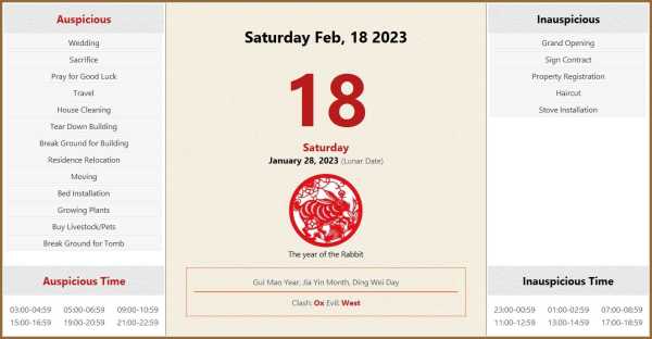 auspicious time in the almanac:February 10th,2023,事业,第1张
