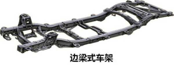 车架号查询，解读汽车历史与意义,吉凶,查询,第1张