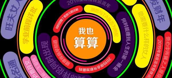 2019年4月出生吉时，运势解析与生活建议,命运,事业,八字,第1张