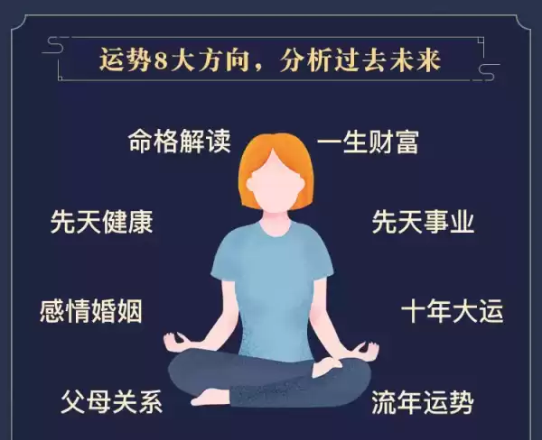 八字互补测算,命运,事业,八字,第1张