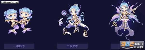 十二星座守护花灵，each stars role in nature and love,象征,十二星座,与和谐,第1张