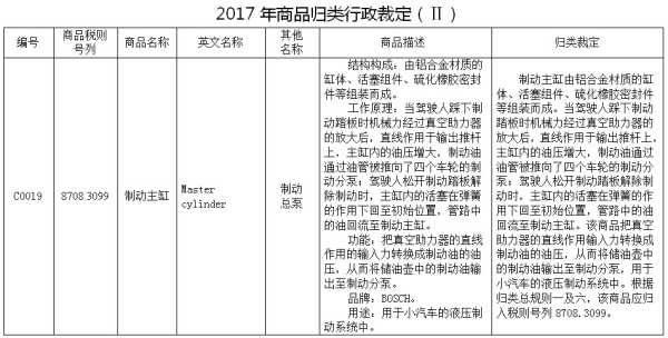2017年登记吉时查询指南,吉时,注意事项,法律,第1张