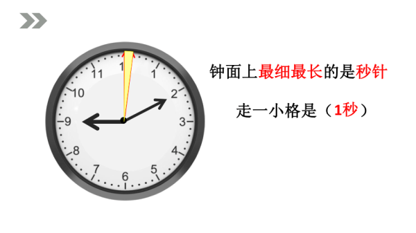秒算算命的方法是什么呢？,命运,算命,注意事项,第1张