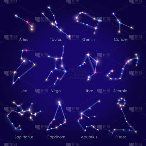 十二星座都是什么颜色呢？,象征,自我,十二星座,第1张