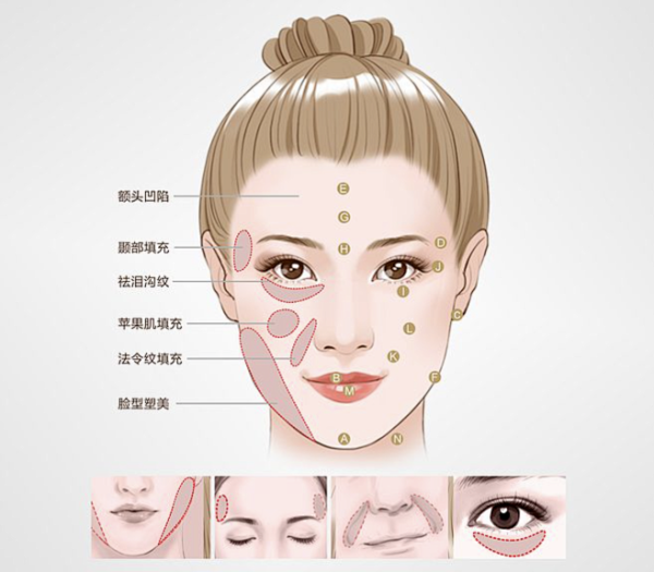 面部读心术，人类对神秘的执着与科学的理性,命运,算命,自我,第1张