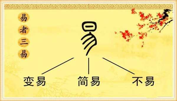 易奇八字测算求卦，开启命理之门的钥匙,命运,事业,挑战,第1张