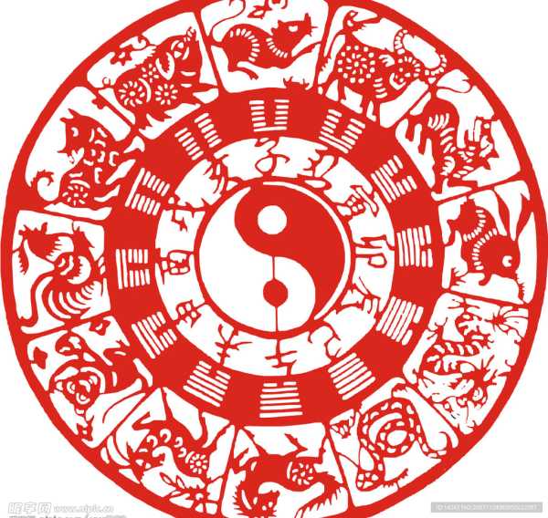 生肖狗在龙年运势解析，运程与机遇,象征,命运,挑战,第1张