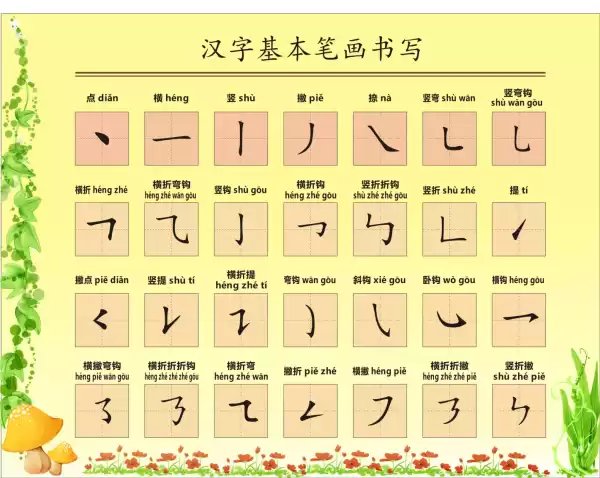 笔画算命原理，数字与命运的神秘联,命运,事业,八字,第1张