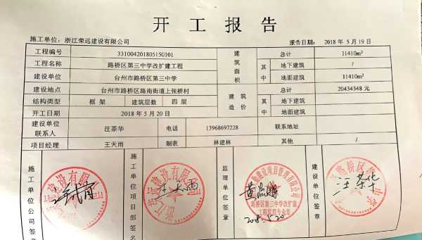 开工择日吉时，时间管理的艺术,吉时,自我,星座,第1张