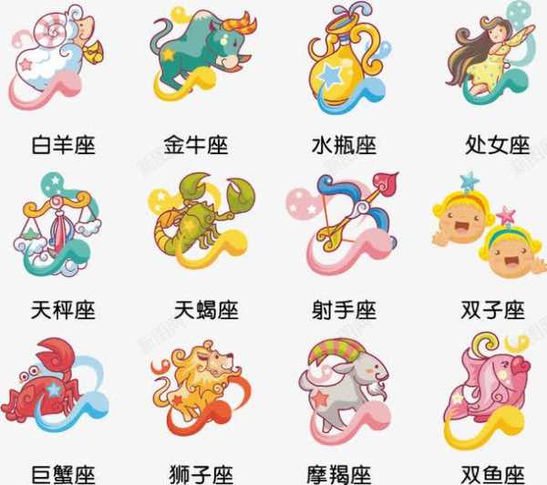 十二星座各叫什么名字,象征,十二星座,与和谐,第1张