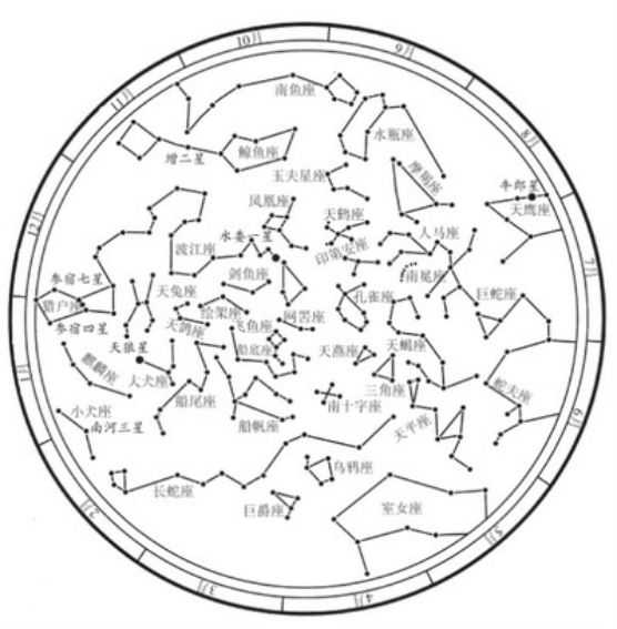 十二星座画原物，从画布到天际线，星座绘画的奥秘,十二星座,星座,照片,第1张