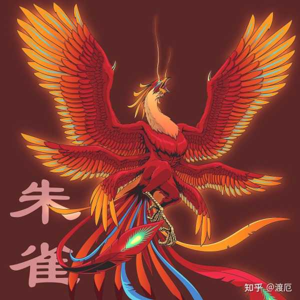 十二星座生气时的神兽形象,挑战,十二星座,星座,第1张
