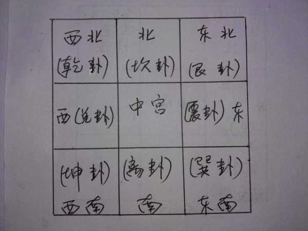 南方人算卦，地域特色与文化传承,象征,事业,文化传承,第1张