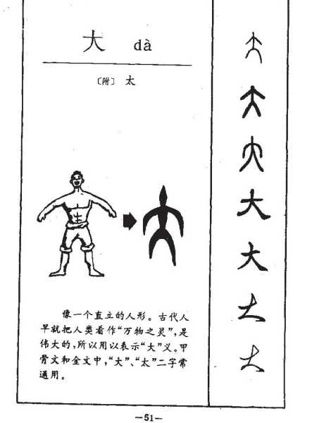 太字在名字中的吉凶解析，如何选择一个合适的太字姓名,象征,事业,吉凶,第1张