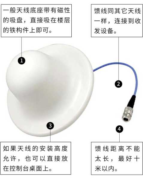 ，科技与可爱的结合,象征,第1张