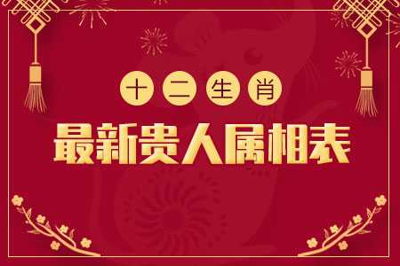 十二星座什么坐骑最贵的,象征,十二星座,星座,第1张