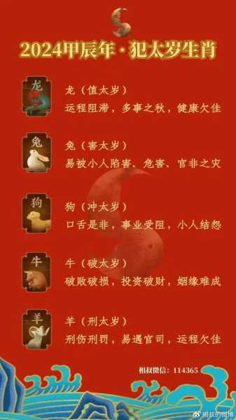 9月16日12生肖运势解析,事业,合作,竞争激烈,第1张