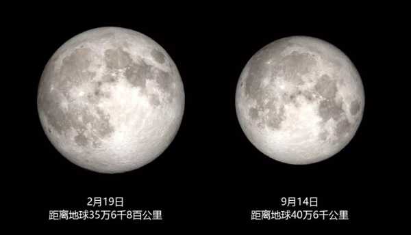 2019年2月8日，auspicious timing in Chinese history and culture,2019年2月8日,第1张