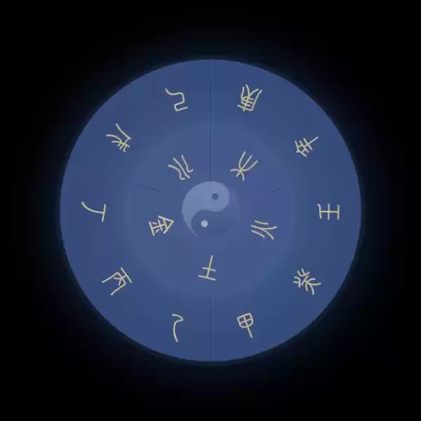 八字测算详批算法全解析,命运,八字,第1张