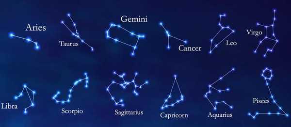星斗名字吉凶查询，星象学与姓名学的结合,命运,事业,能量,第1张