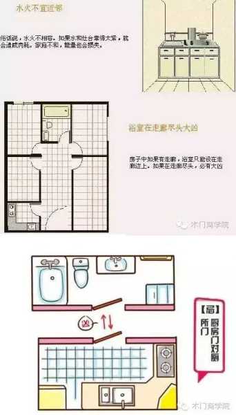 门，解开的关键,象征,命运,气场,第1张