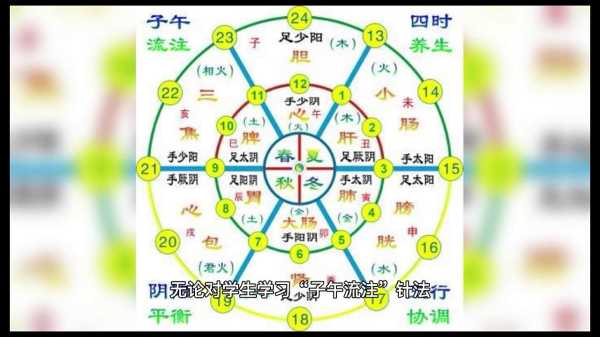2020年8月17日吉时，解读与 significance,命运,事业,八字,第1张