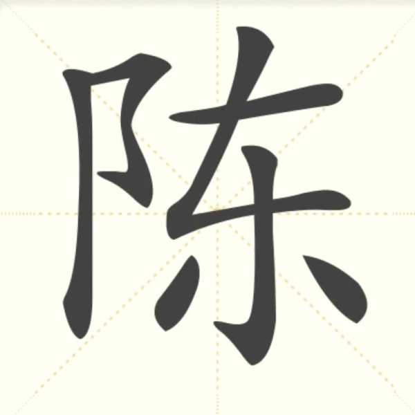 陈阮宝宝取名，传统与现代的结合,宝宝取名,传统与现代,寓意美好,第1张